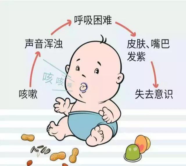 婴儿肠胀气症状_婴儿肠胀气症状表现有哪些症状肠胀气不能吃什么食物